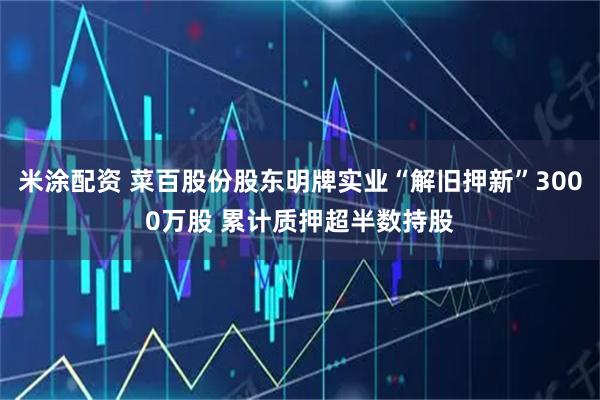 米涂配资 菜百股份股东明牌实业“解旧押新”3000万股 累计质押超半数持股