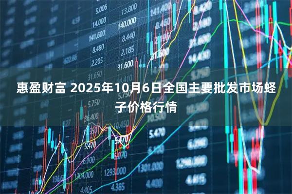 惠盈财富 2025年10月6日全国主要批发市场蛏子价格行情