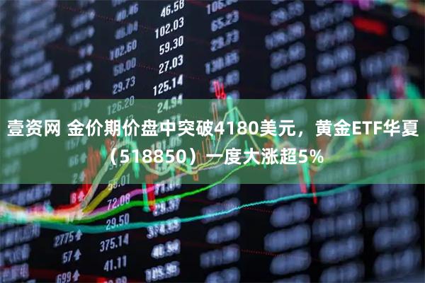 壹资网 金价期价盘中突破4180美元，黄金ETF华夏（518850）一度大涨超5%